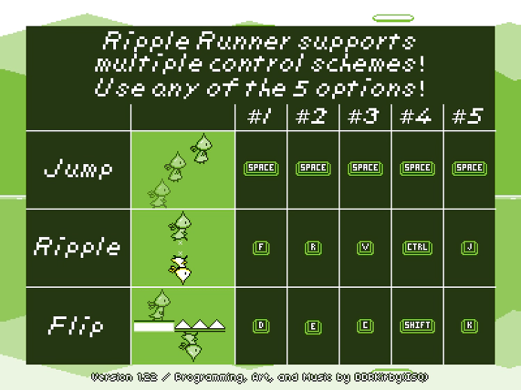 달리는 리듬 액션 게임, 리플 러너(Ripple Runner) - 2