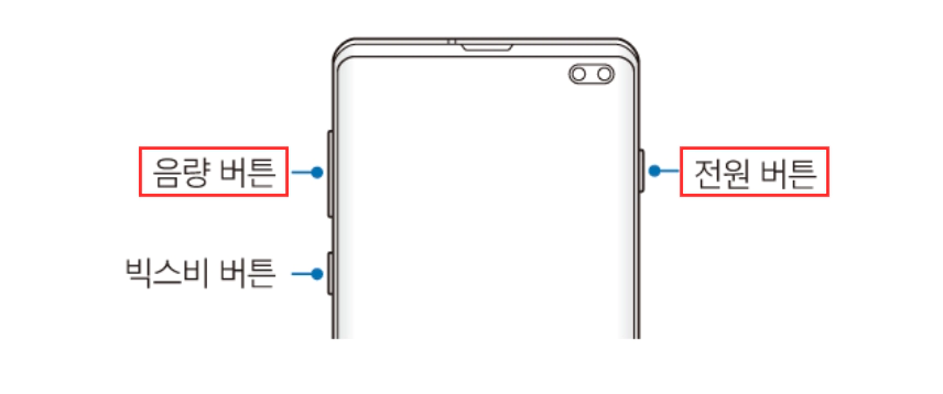 삼성 갤럭시 핸드폰 스크린샷 화면 캡처 방법 4가지