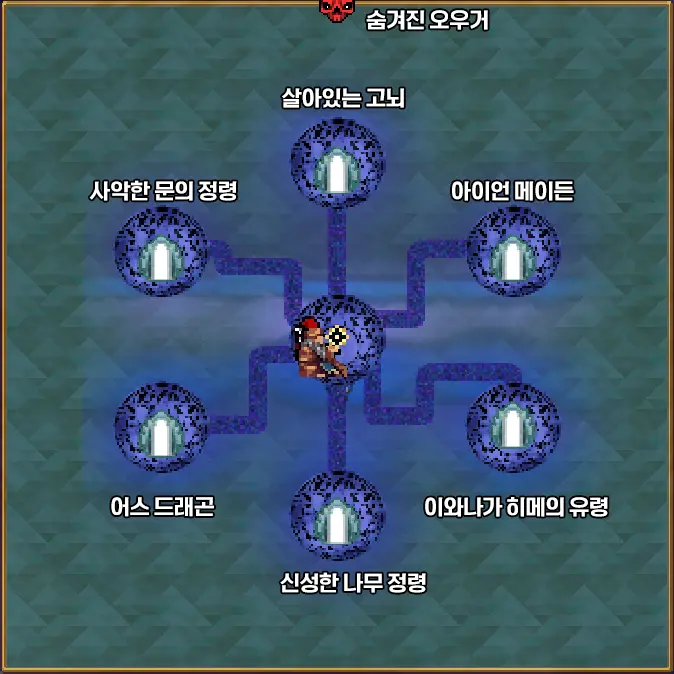 뱀파이어 서바이벌 에메랄드 디오라마 모든 보스 위치 공략 - 2